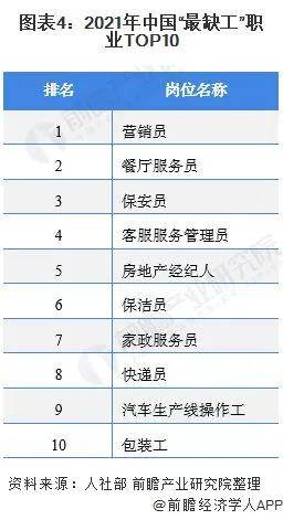 中國家政服務(wù)行業(yè)發(fā)展現(xiàn)狀及趨勢(shì) 高端家政服務(wù)人員緊缺的挑戰(zhàn)與機(jī)遇